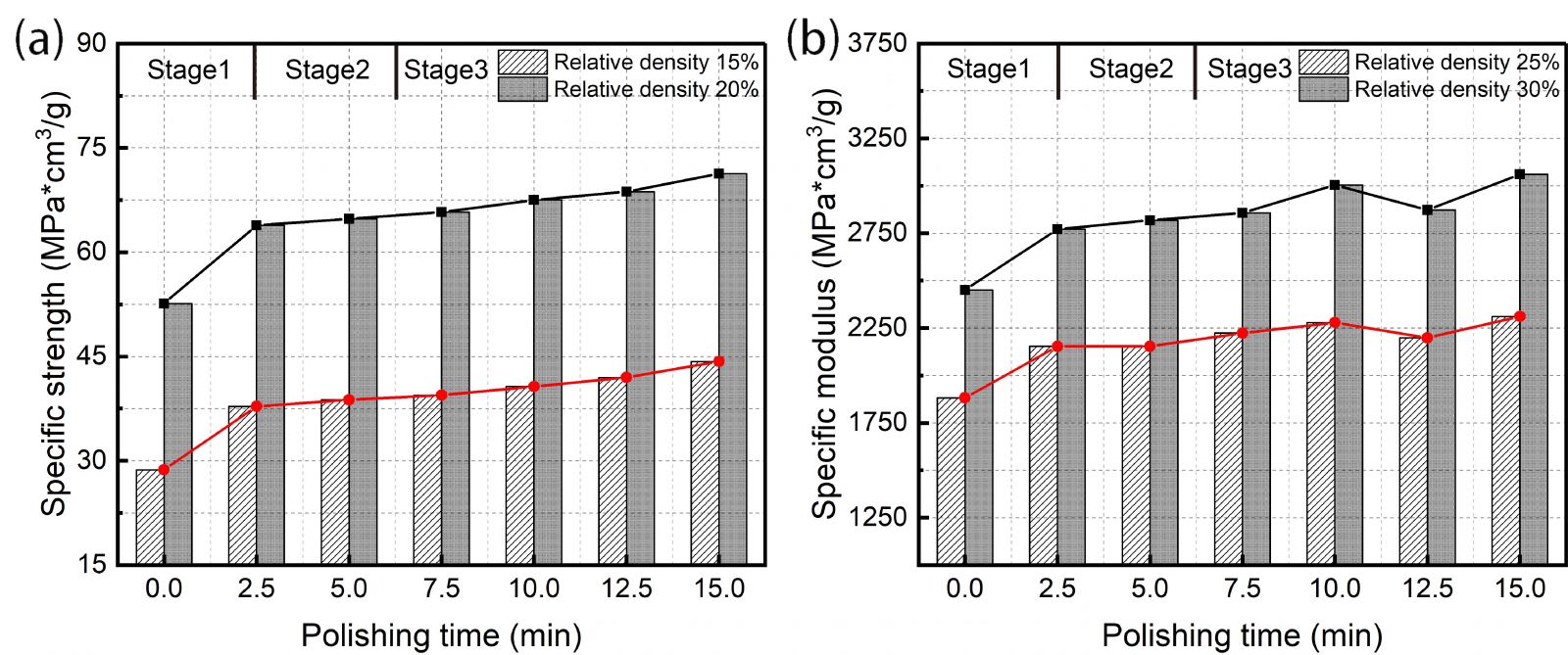 UG����(�й���)�ٷ���վ