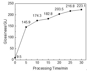 UG����(�й���)�ٷ���վ