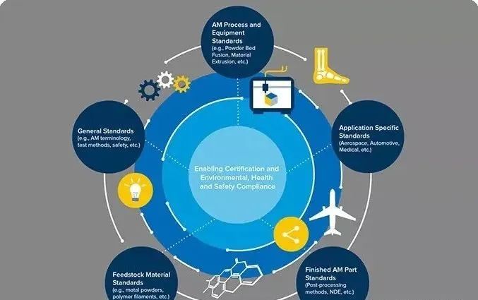 UG环球·(中国区)官方网站