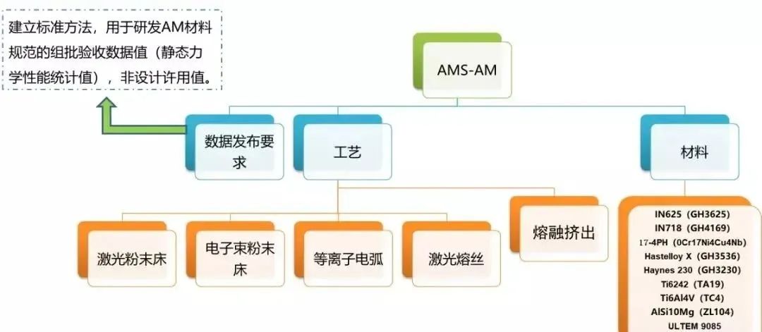 UG环球·(中国区)官方网站