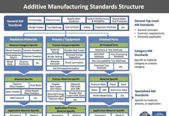 UG环球·(中国区)官方网站